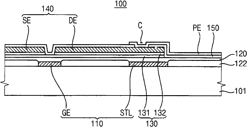 Display substrate and methode of manufacturing the same