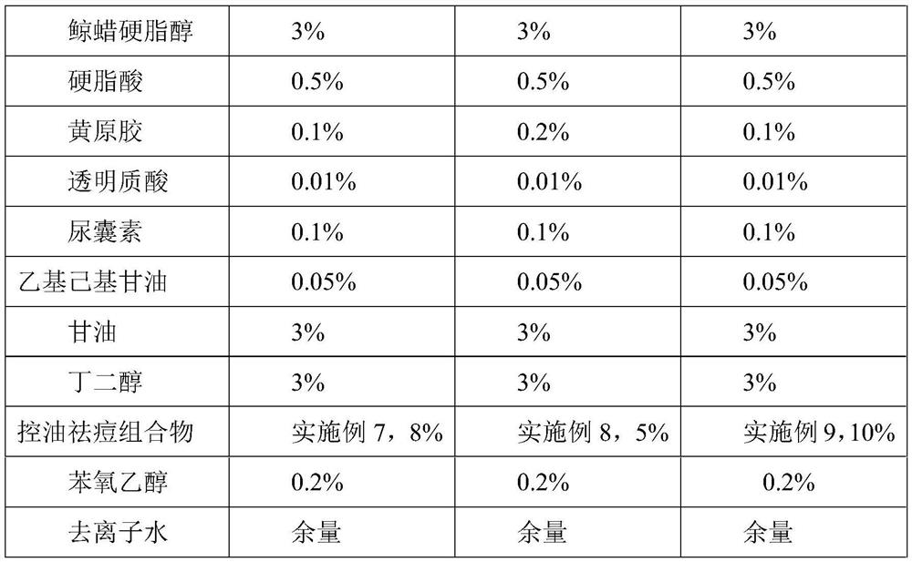 A kind of oil control acne mask and preparation method thereof