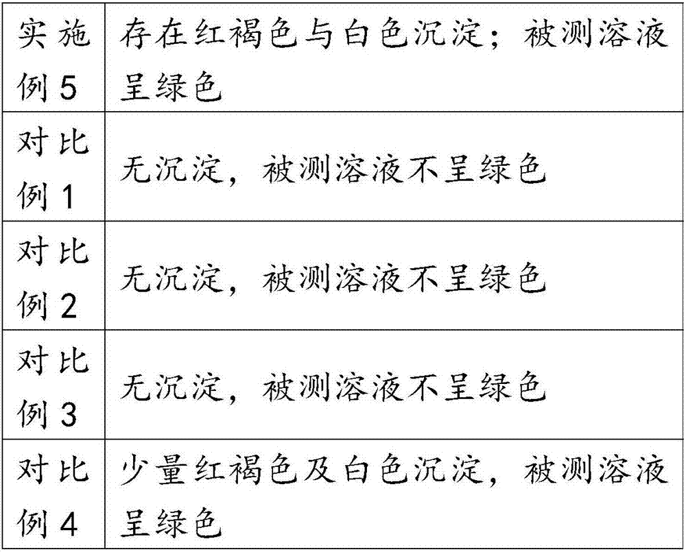 Liquid palladium cleaning solution and method for removing metal impurities from liquid palladium