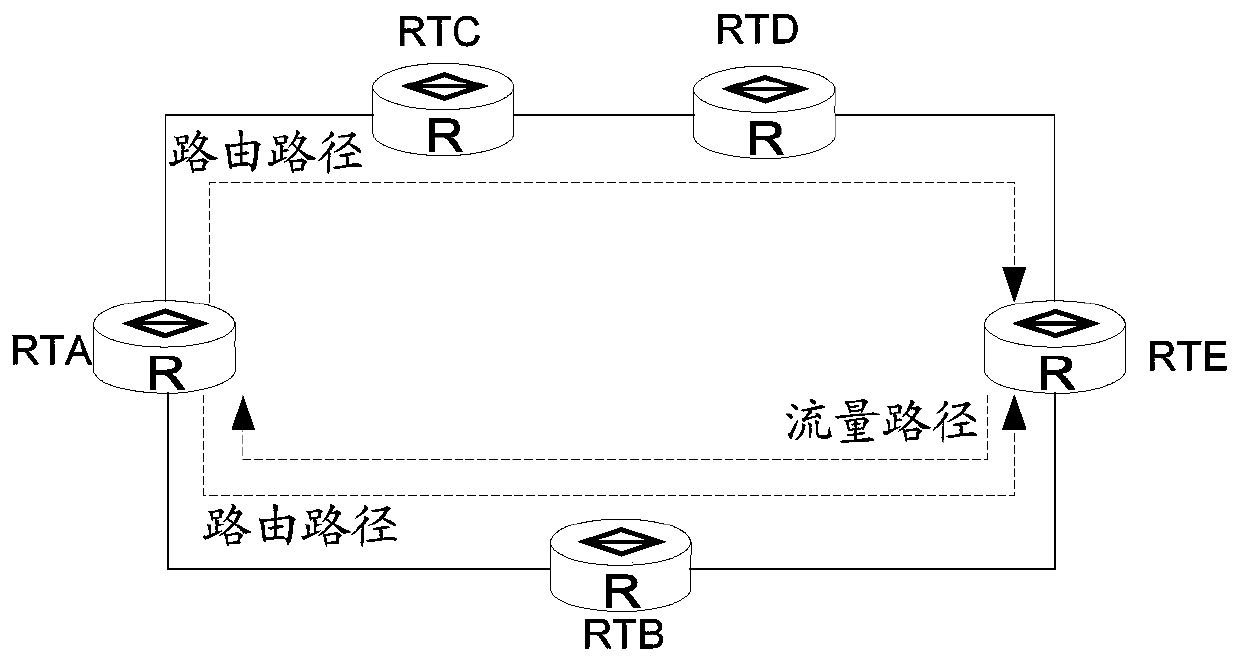 BGP route processing method, device and BGP equipment