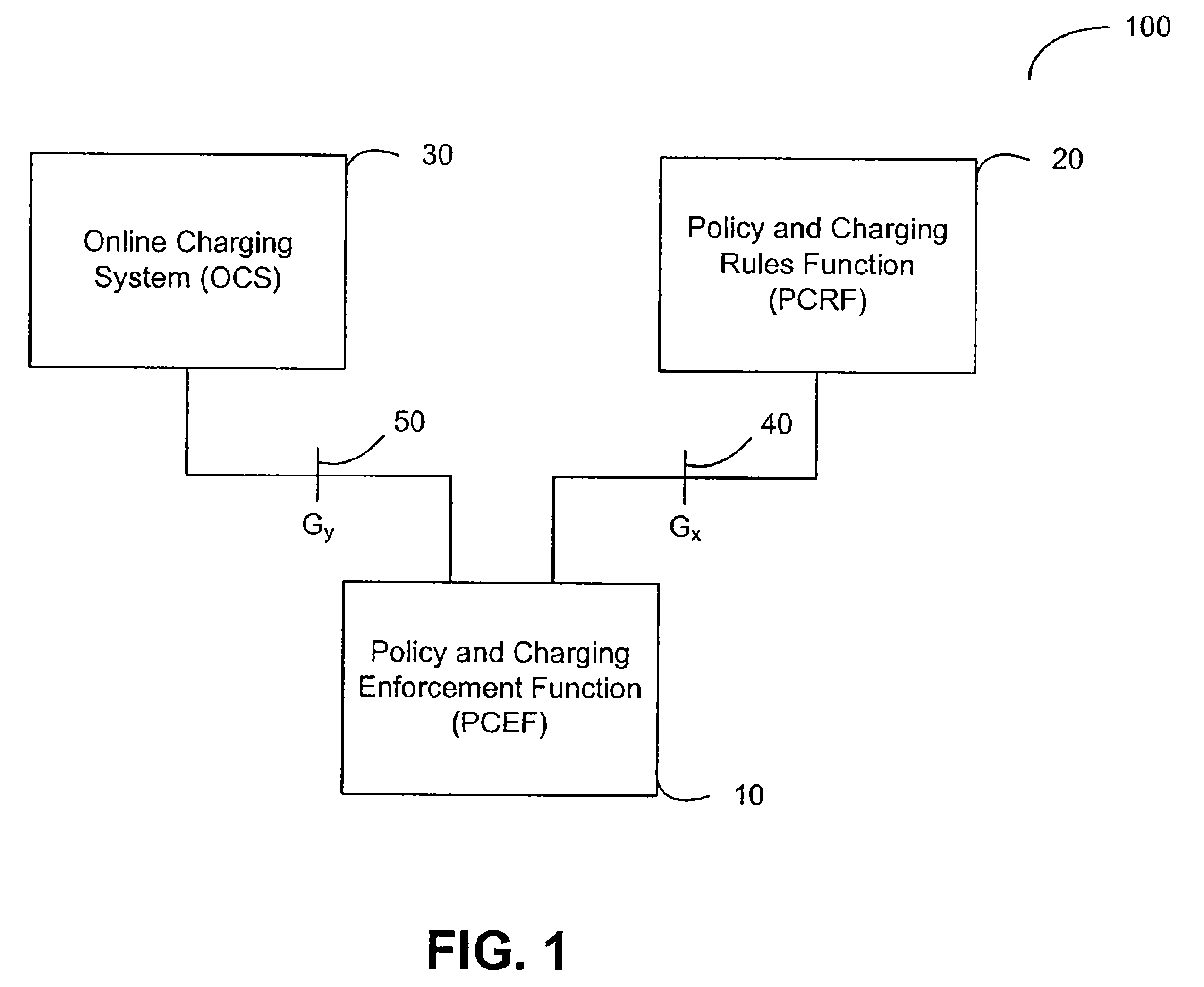 System and method for providing interoperability between diameter policy control and charging in a 3GPP network