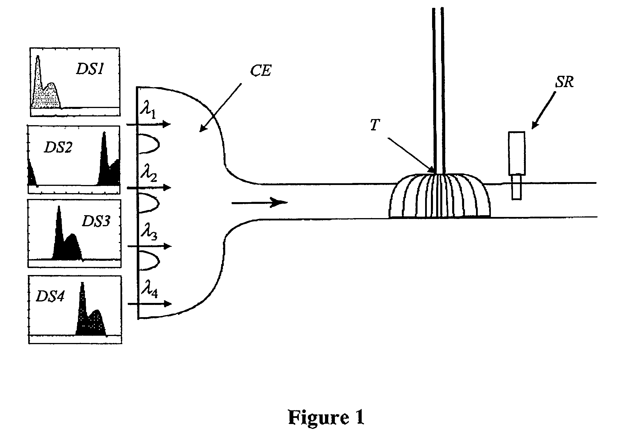 Method of estimating the fuel/air ratio in a cylinder of an internal-combustion engine by means of an extended Kalman filter
