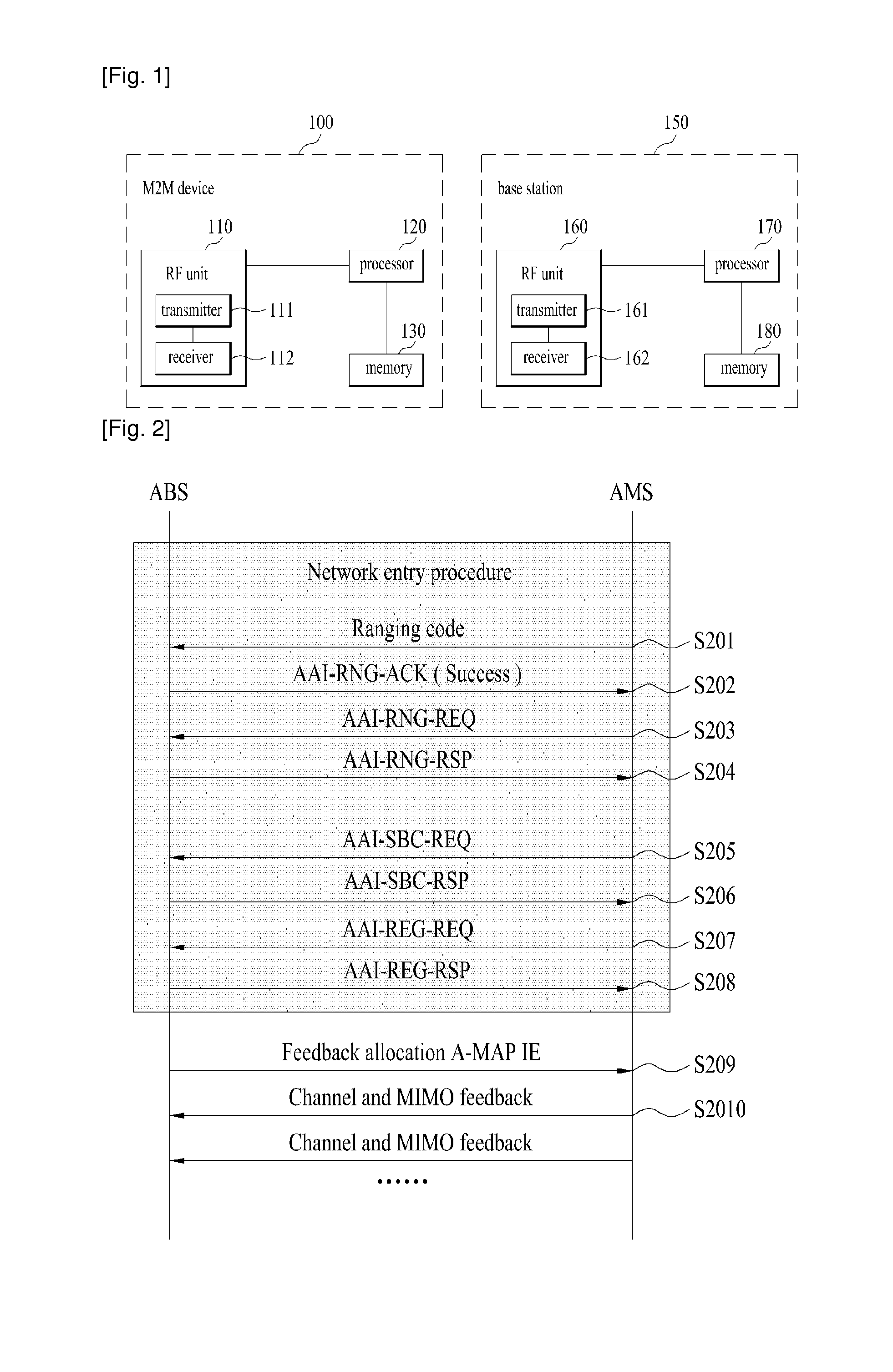 Method of transmitting and receiving MIMO feedback information in wireless communication system, mobile station and base station