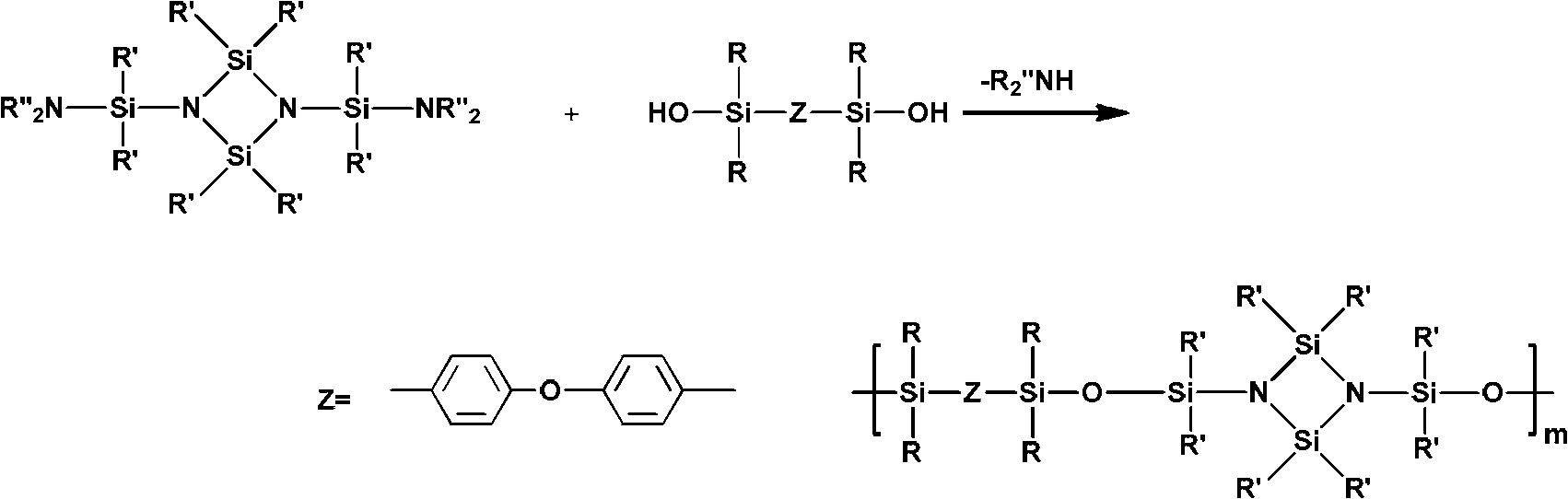 Heat-resisting poly (silazane-siloxane) polymer and preparation method thereof