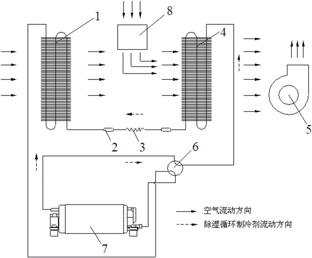 Device for increasing air volume of dehumidifier condenser