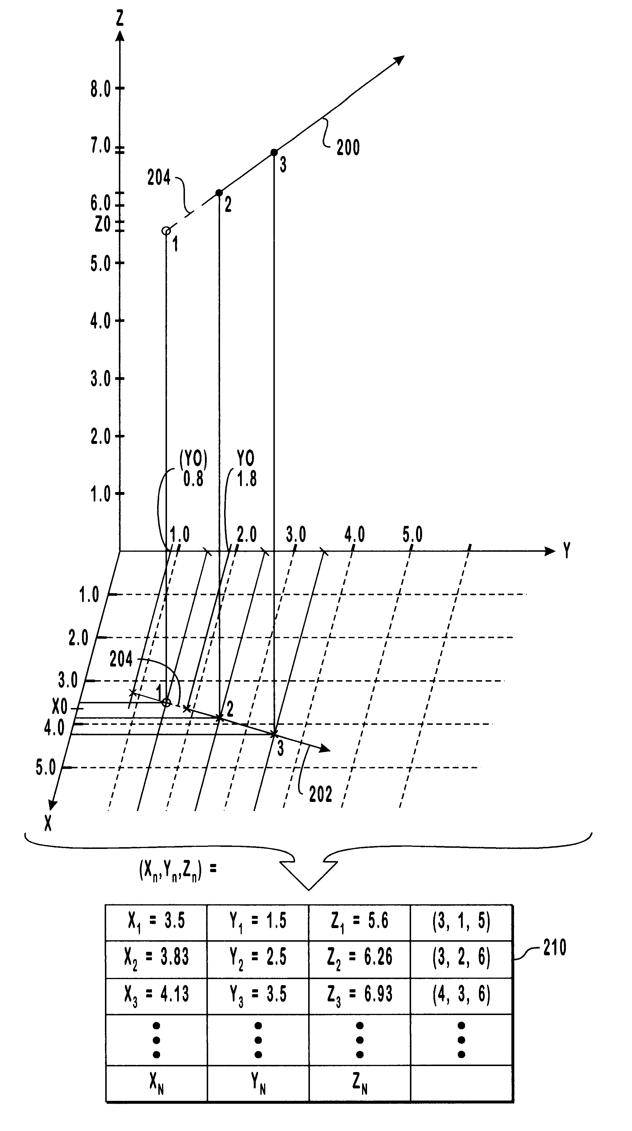 Methods and computer executable instructions for rapidly calculating simulated particle transport through geometrically modeled treatment volumes having uniform volume elements for use in radiotherapy