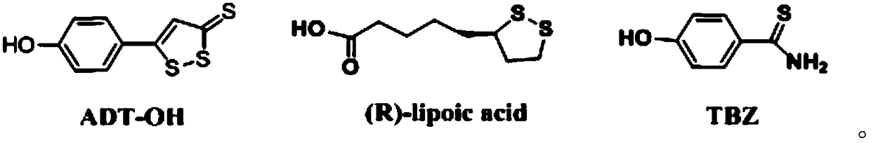 Glycyrrhetinic acid-hydrogen sulfide donor reagent derivative and its synthesis method and application