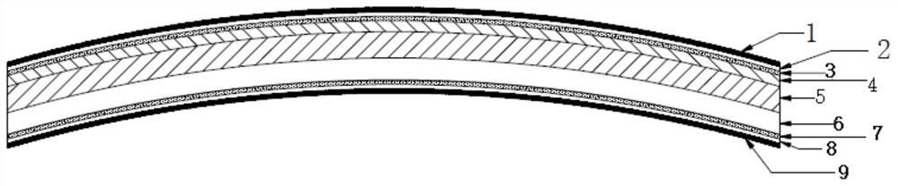 An ophthalmic lens comprising a photochromic coating cured by visible light