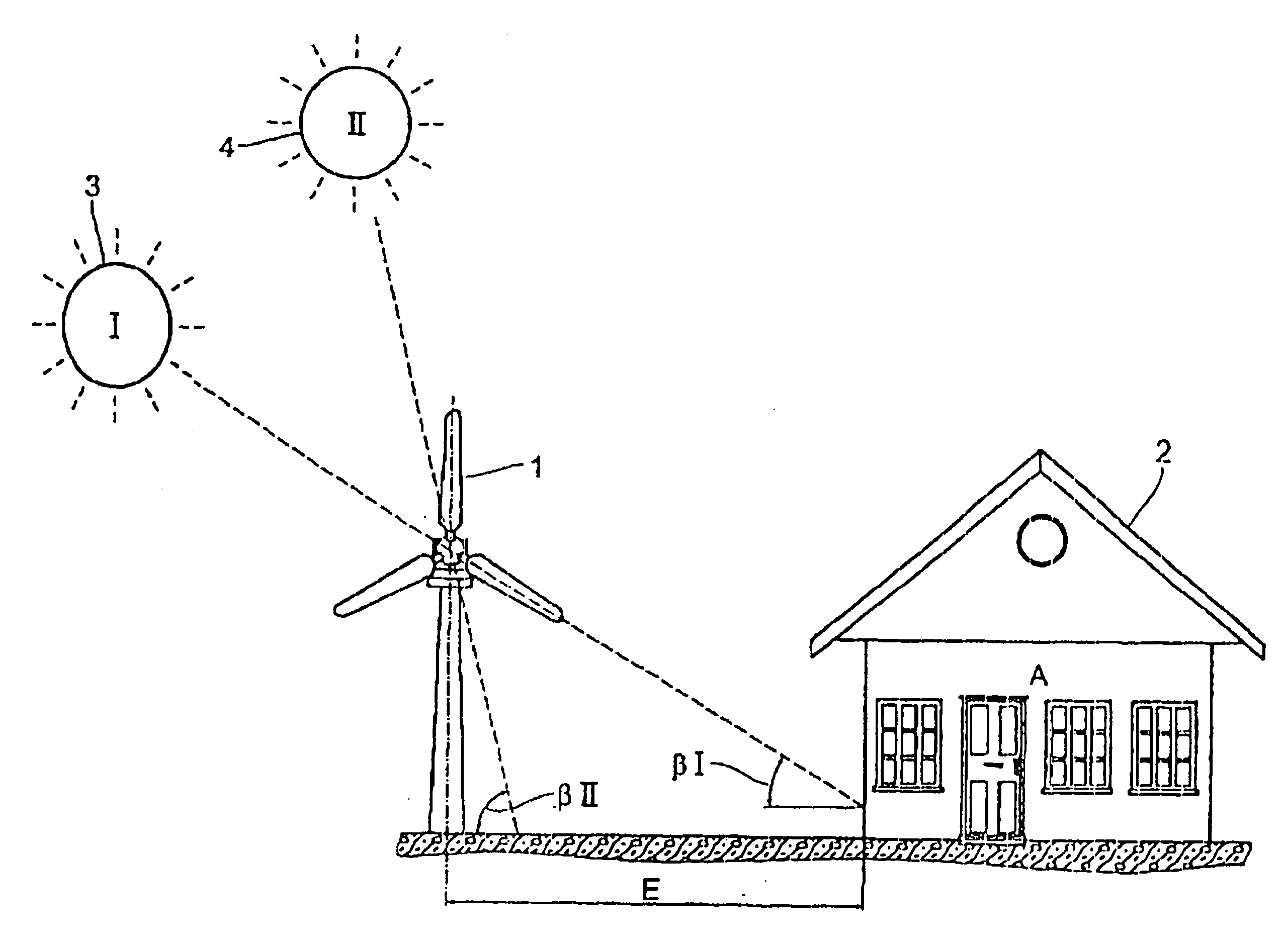 Method of operating a wind power station