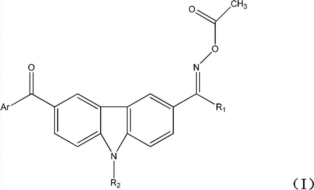 Pyrazole oxime ester photoinitiator with high photosensibility, preparation method and application thereof