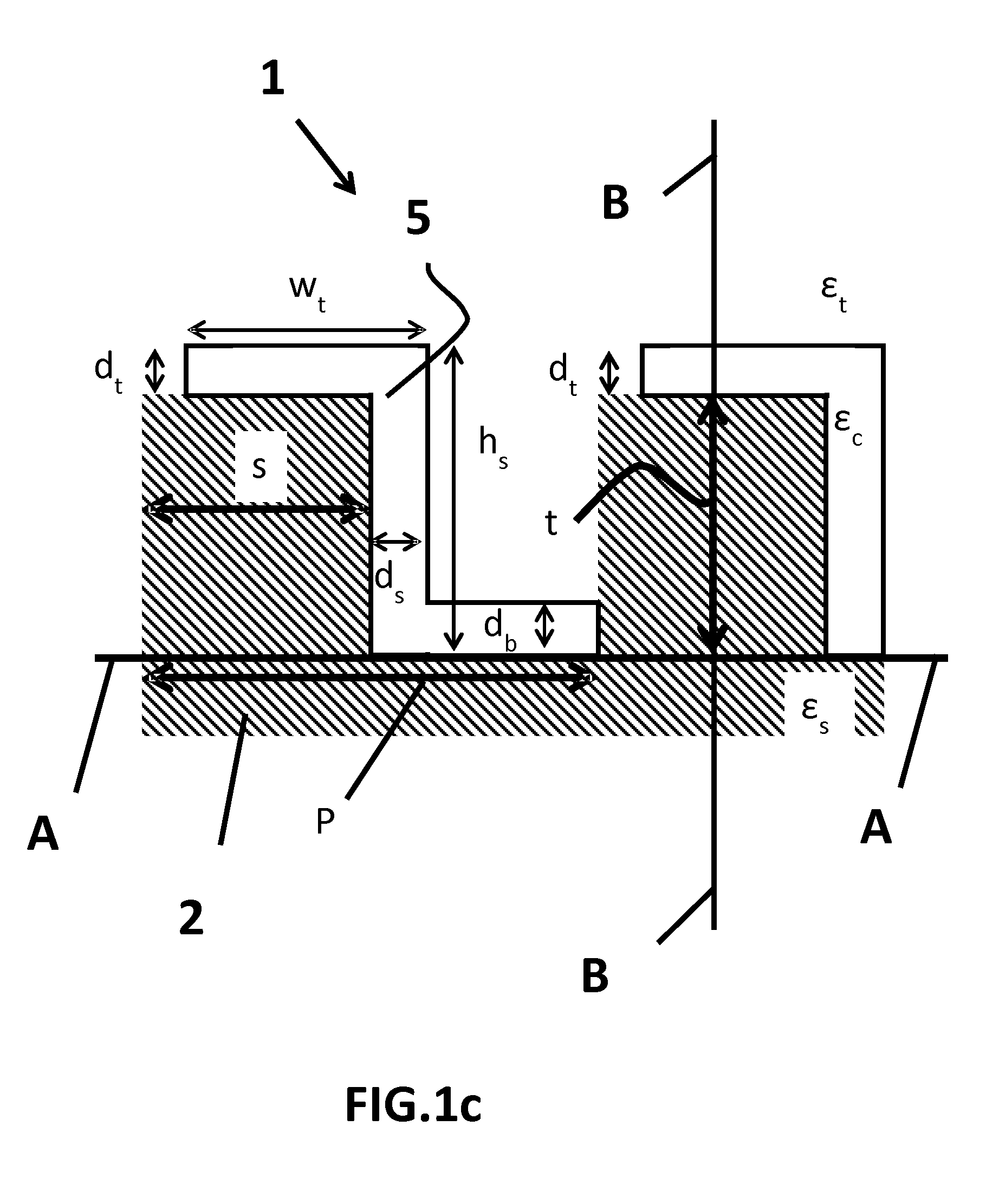 Optical grating coupling structure