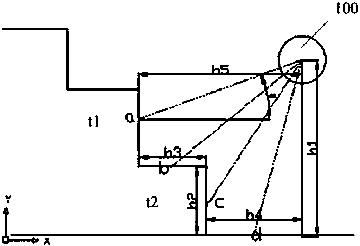 Ladder data acquisition method and apparatus based on laser radar