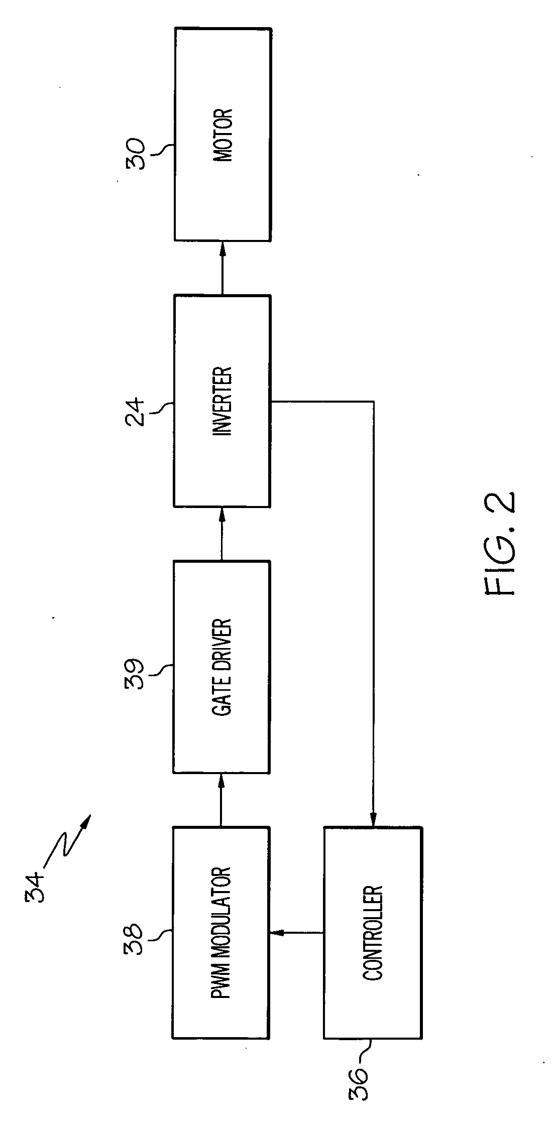 Method and system for creating a vibration in an automobile