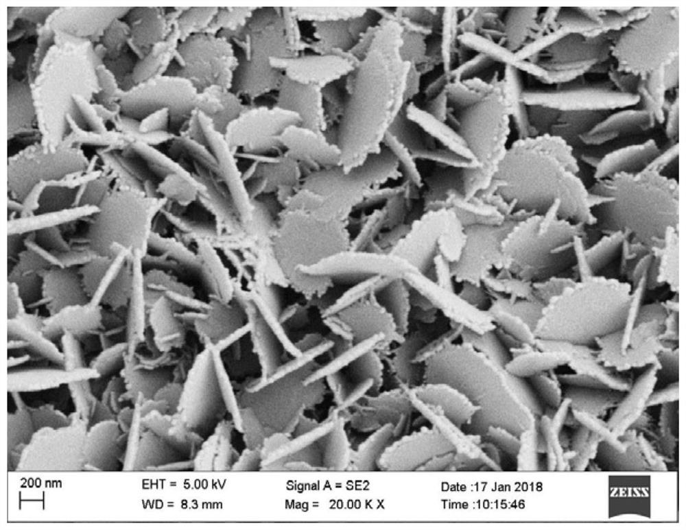 A kind of basic zinc carbonate supercapacitor electrode material and preparation method thereof