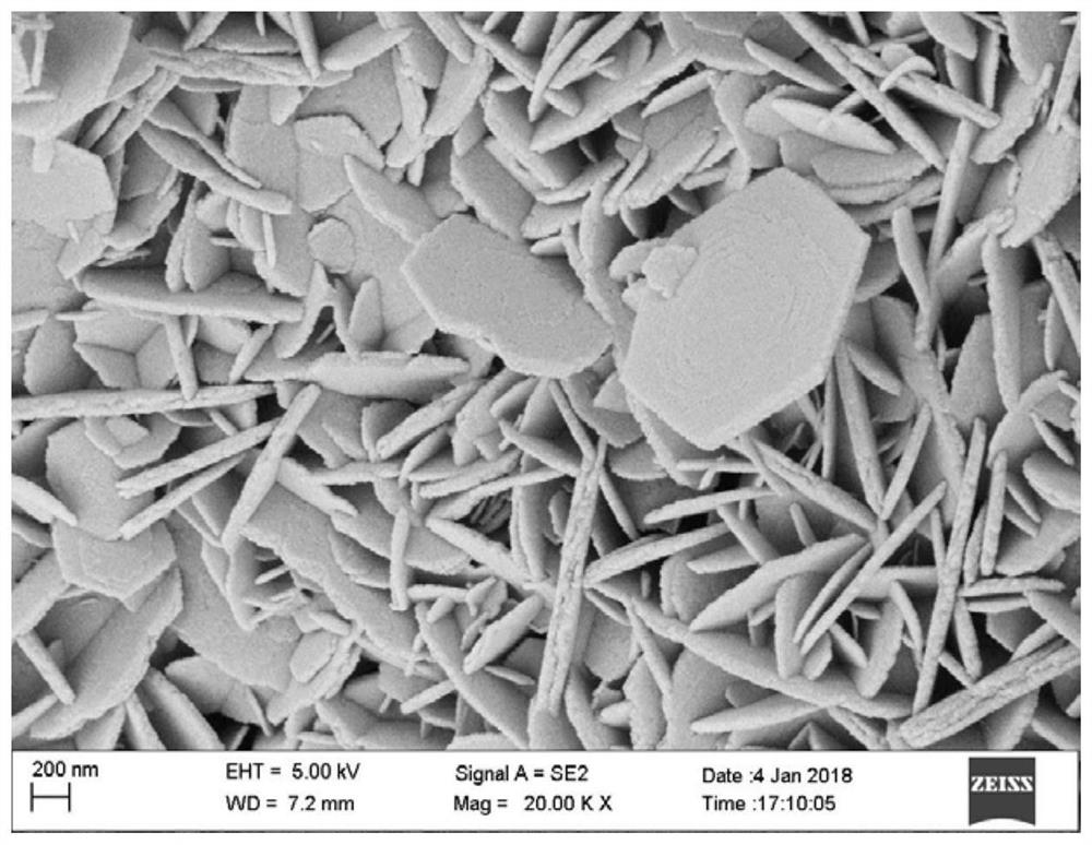 A kind of basic zinc carbonate supercapacitor electrode material and preparation method thereof