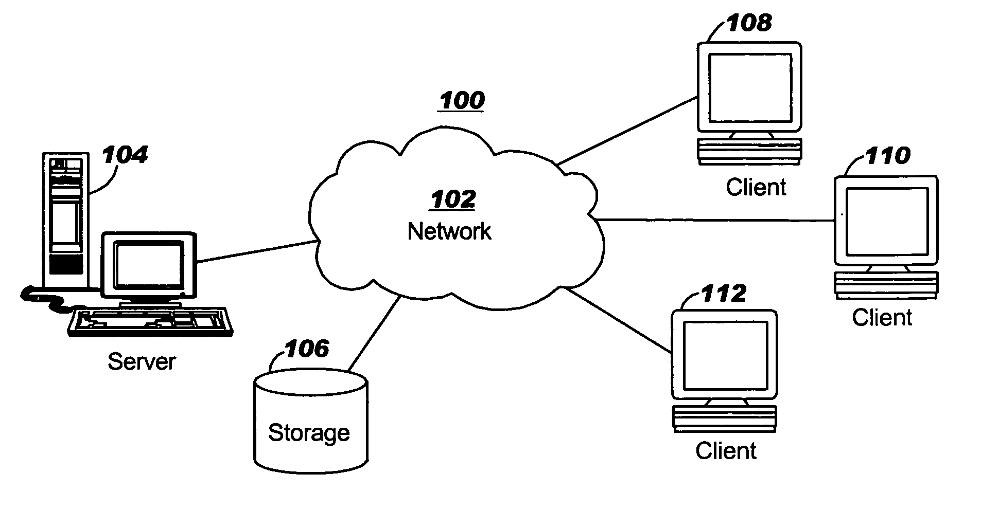Source code management method for malicious code detection