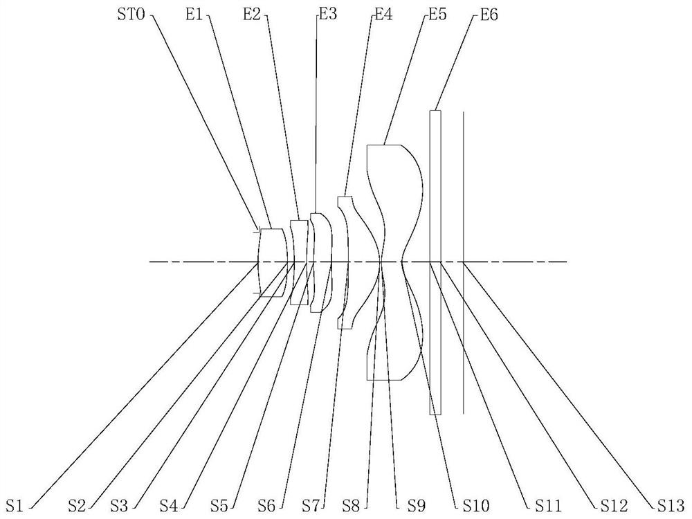 Optical imaging camera lens