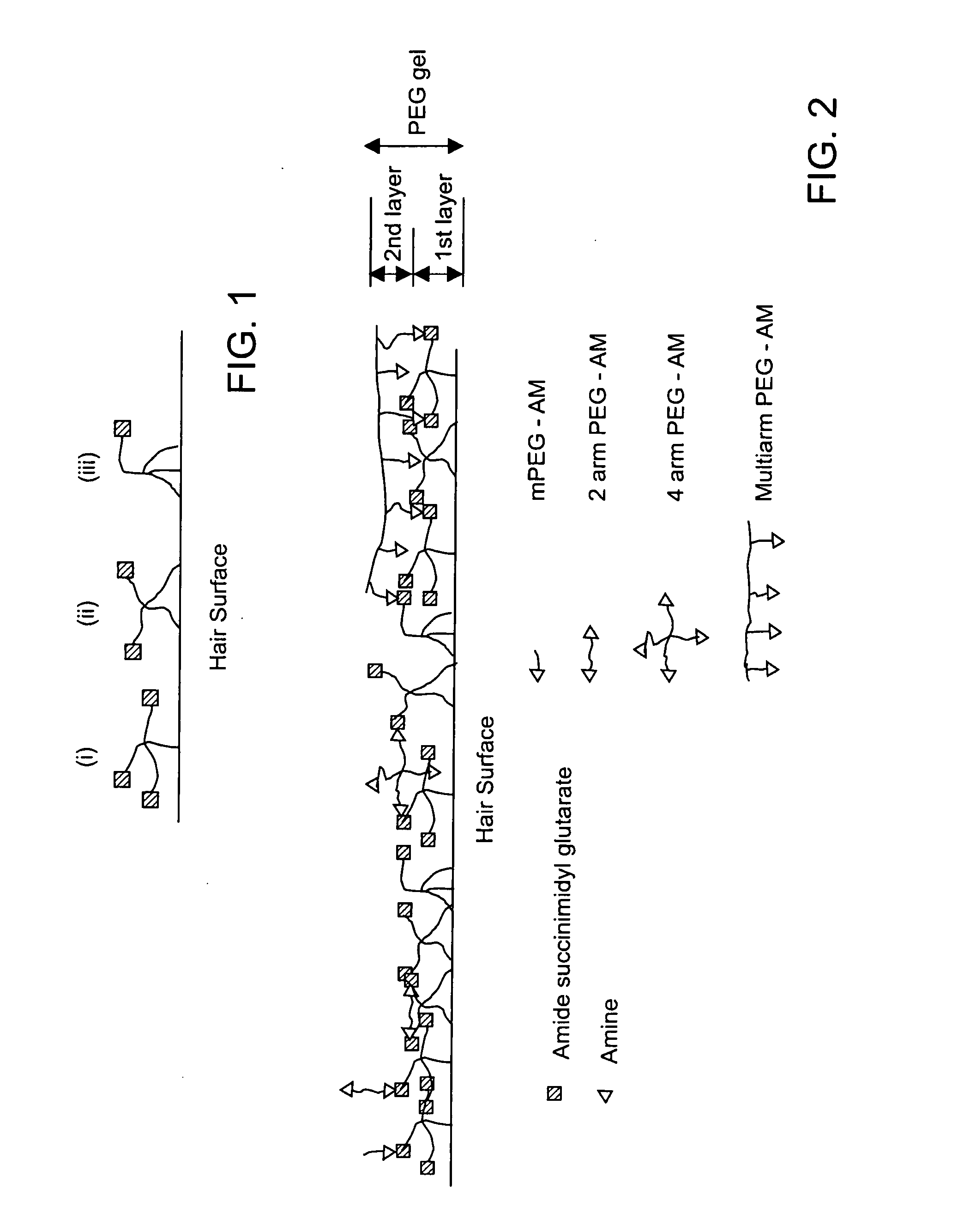 Hair treatment composition, hair treatment agent and method for treating hair by using the same