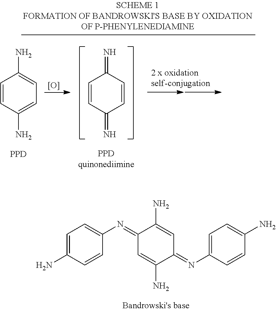 Catalysed Dye Systems