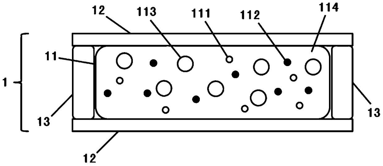 A long-life quantum dot fluorescent composite film for LED plant growth lamps and its preparation method