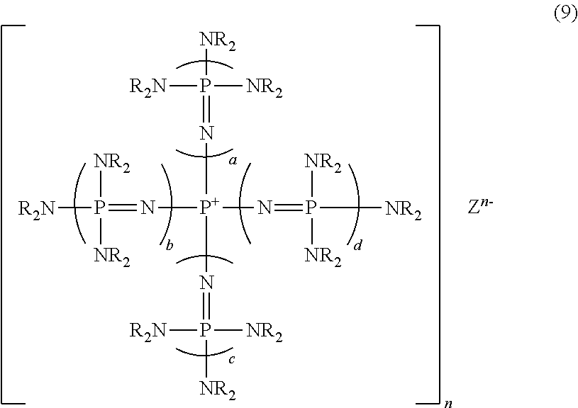 Novel phosphazene-supported catalyst, novel compound thereof and use thereof