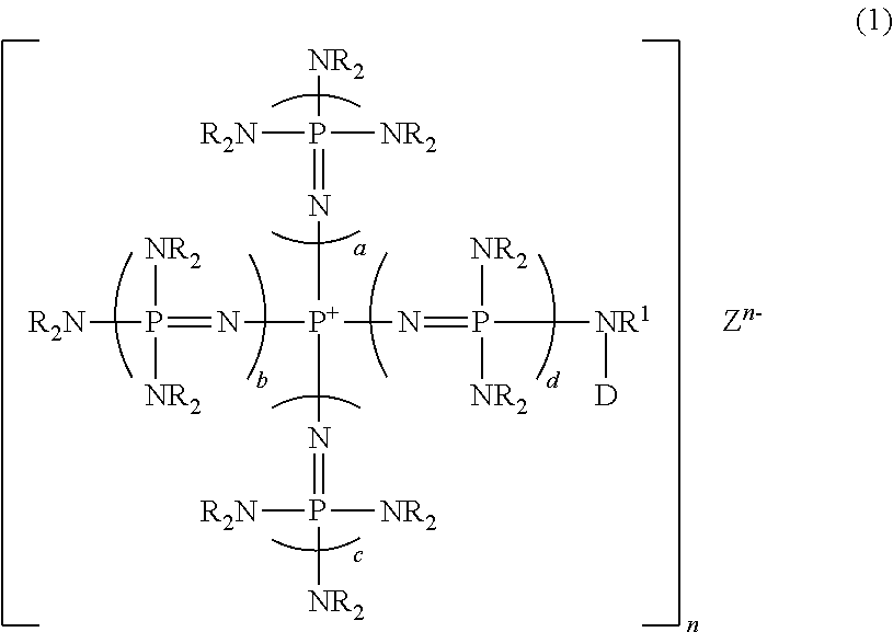 Novel phosphazene-supported catalyst, novel compound thereof and use thereof