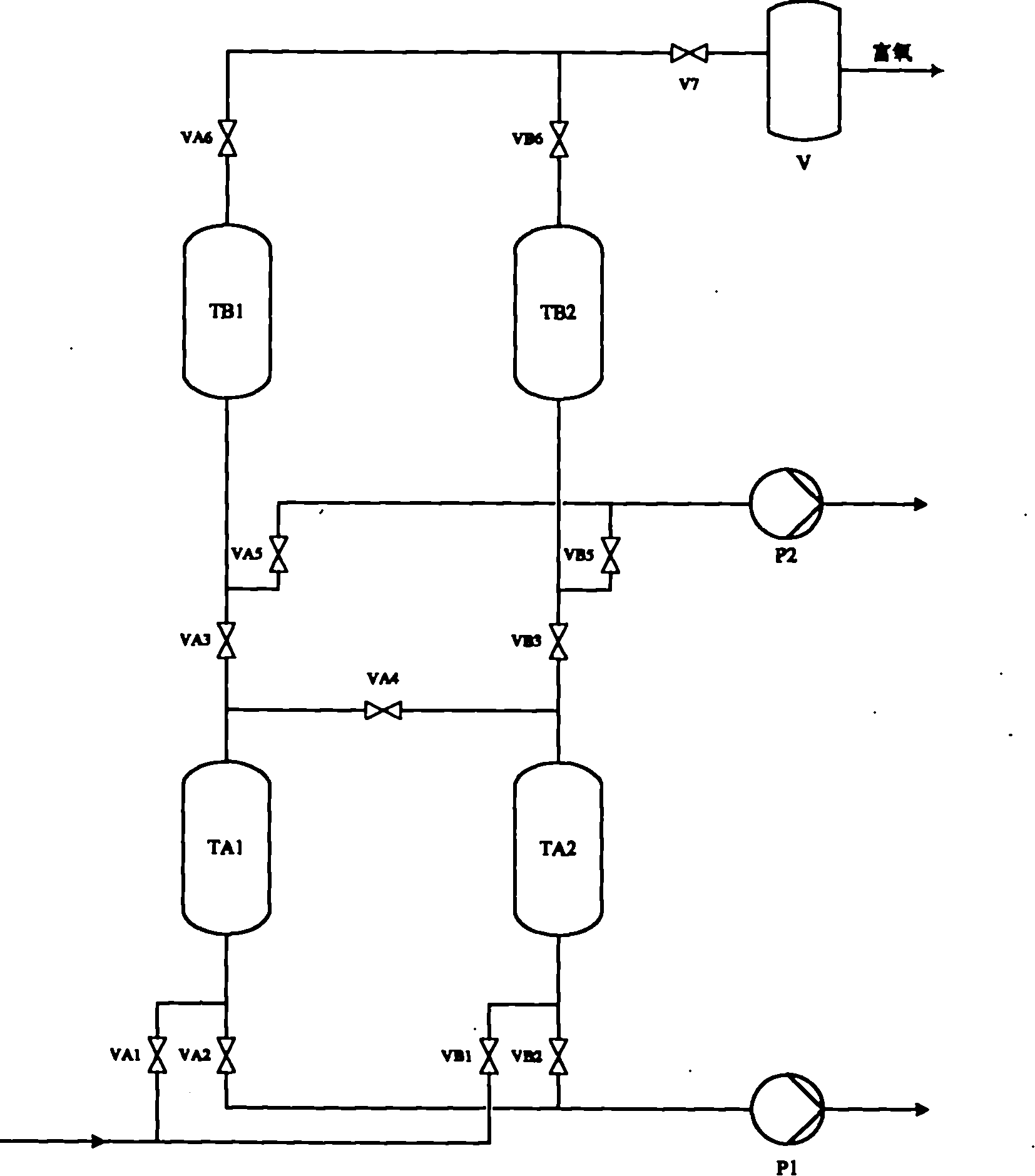 Process for producing rich oxygen by VPSA (vacuum pressure swing adsorption) air separation