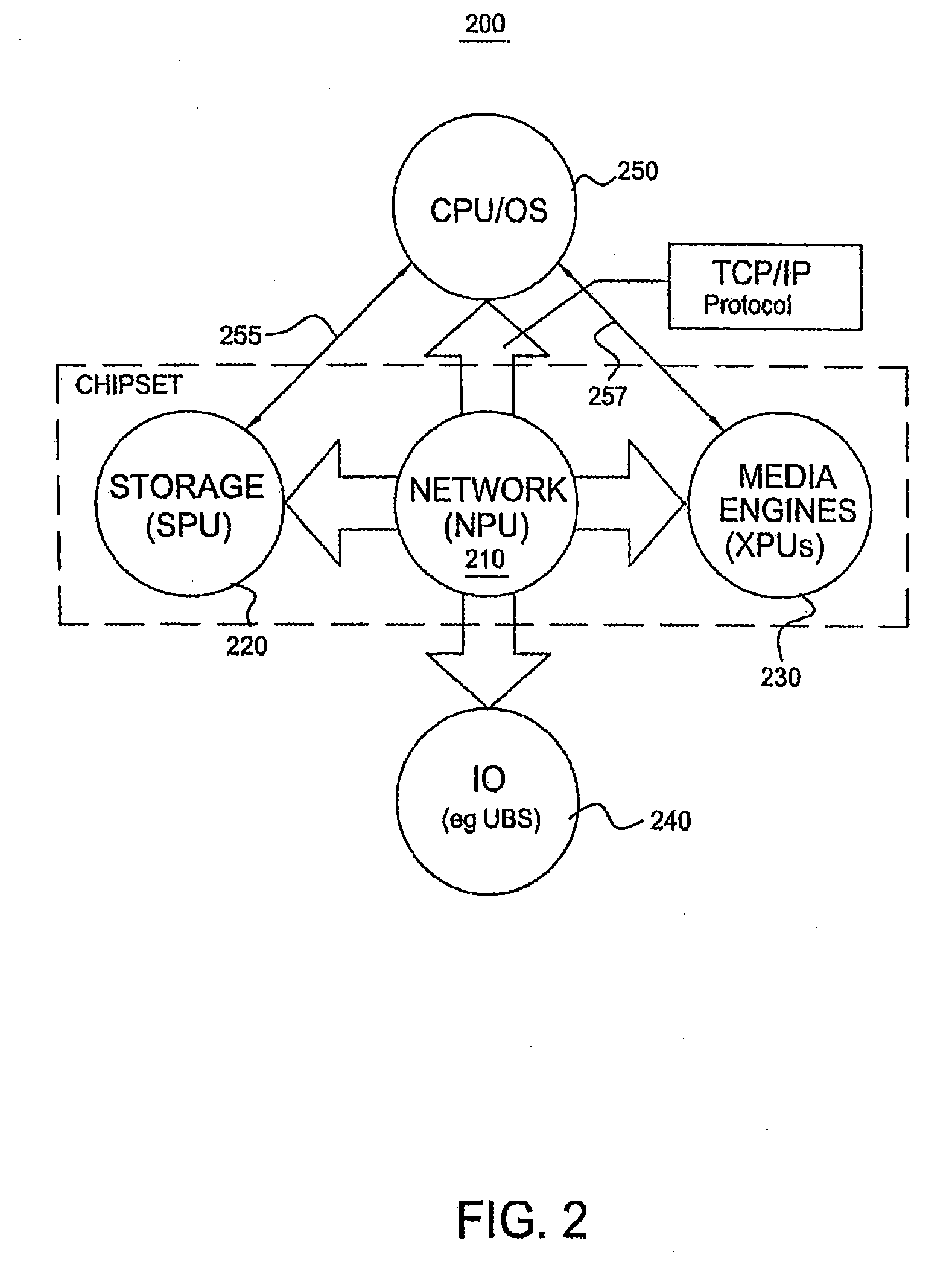 Method And Apparatus For Providing An Integrated Network Of Processors