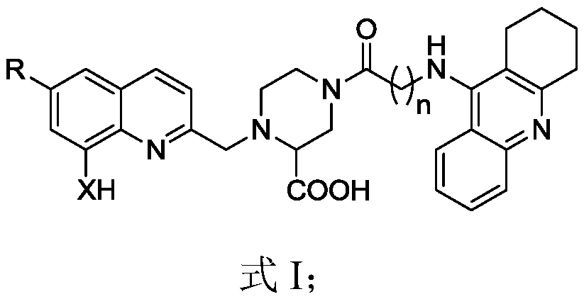 2-carboxyl piperazine linked tacrine-8-amino(hydroxyl) quinoline derivative as well as preparation and application