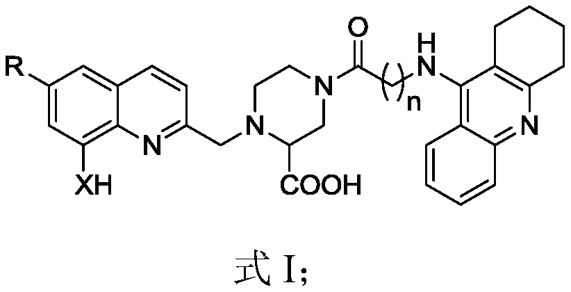 2-carboxyl piperazine linked tacrine-8-amino(hydroxyl) quinoline derivative as well as preparation and application