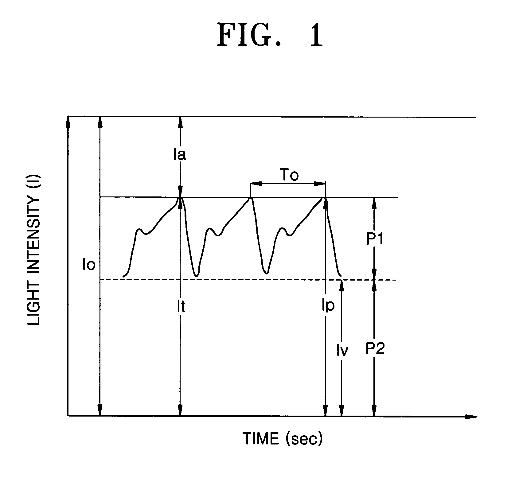 Method of removing abnormal data and blood component spectroscopy analysis system employing the same
