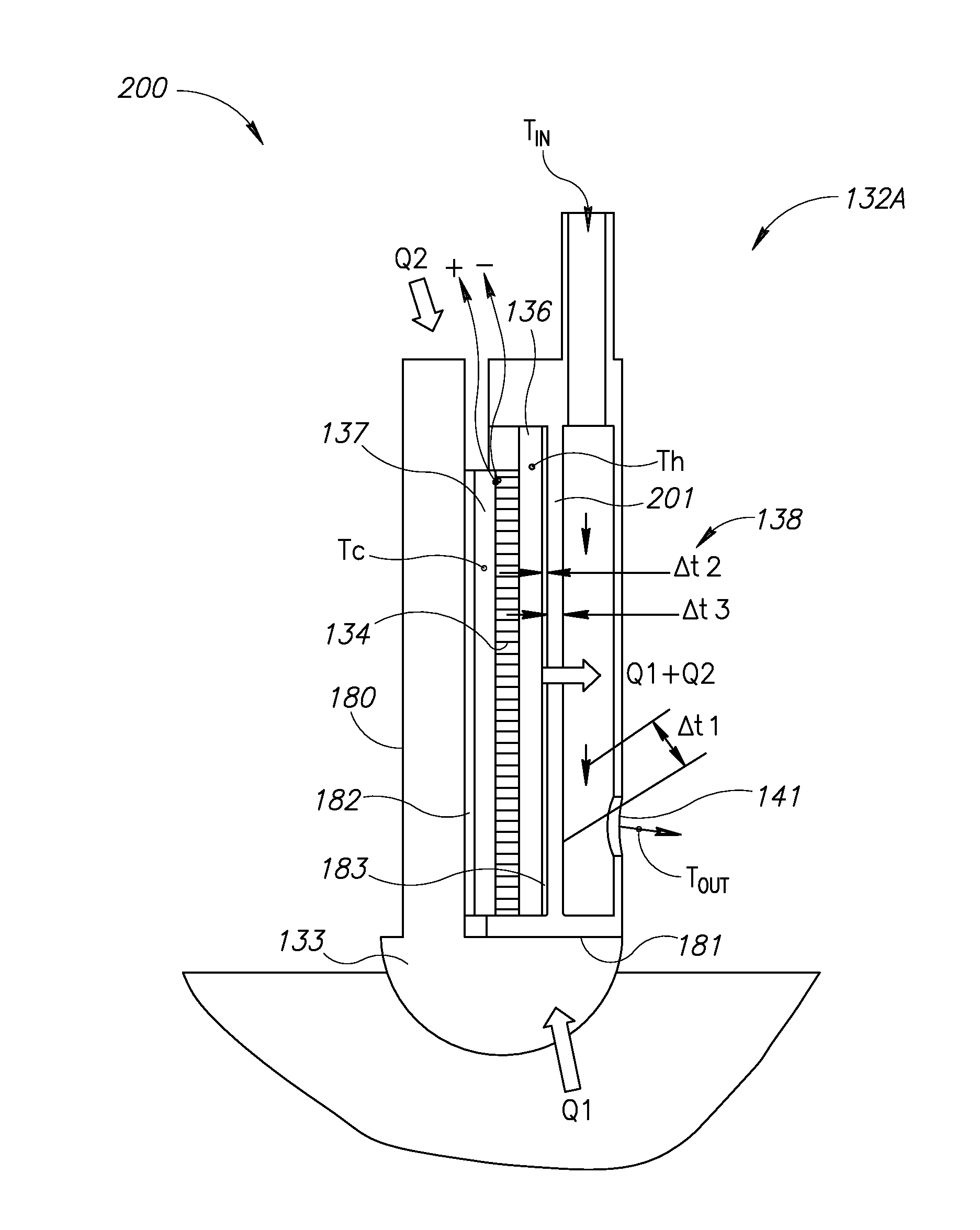 Cryocatheter with single phase coolant fluid cooled thermoelectric module and cerebral medical procedures employing local ice ball