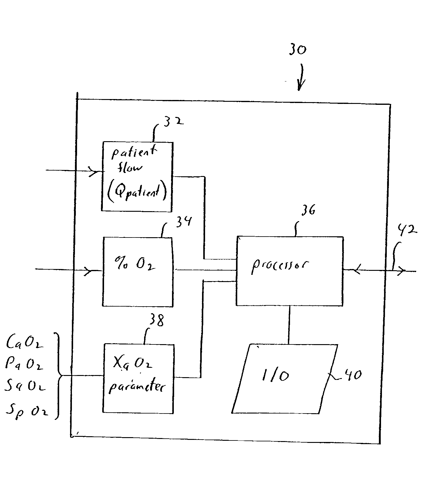 Method and apparatus for determining cardiac output