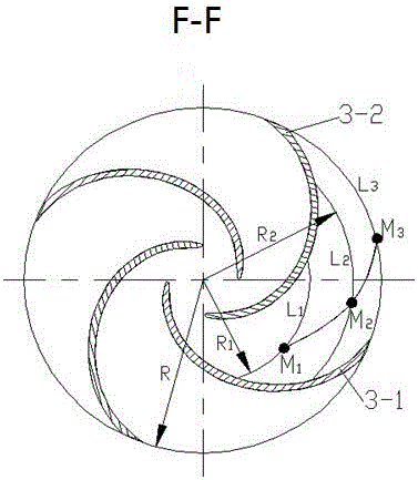 Method for designing centrifugal impeller splitter blade