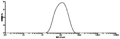 Aluminum hydroxide adjuvant and preparation method and application thereof