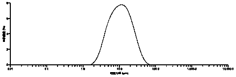 Aluminum hydroxide adjuvant and preparation method and application thereof