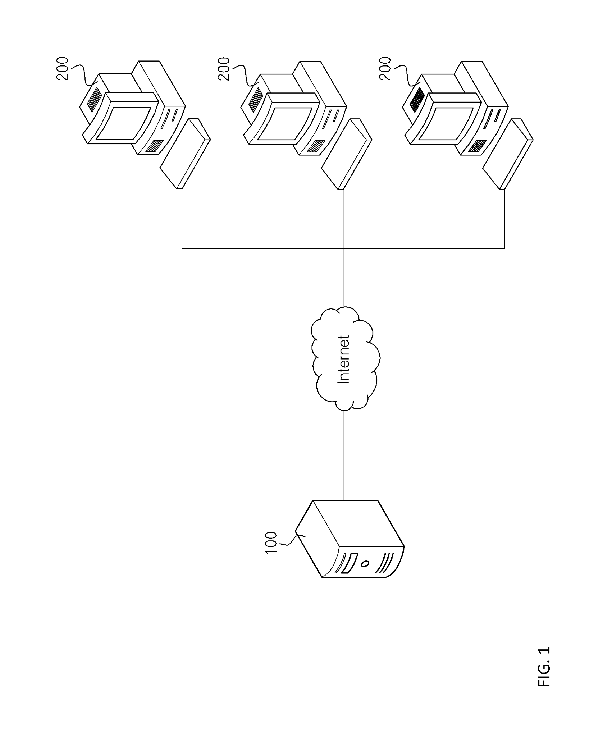 Remote managing system and method