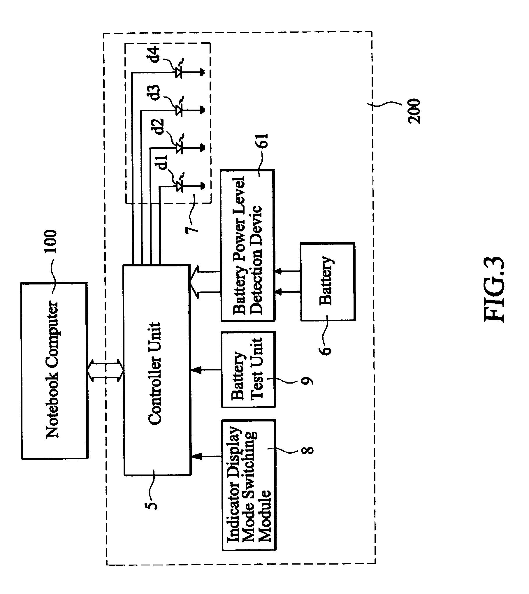 Battery power level inspection device co-constructed with system indicators of notebook computer and inspection method thereof