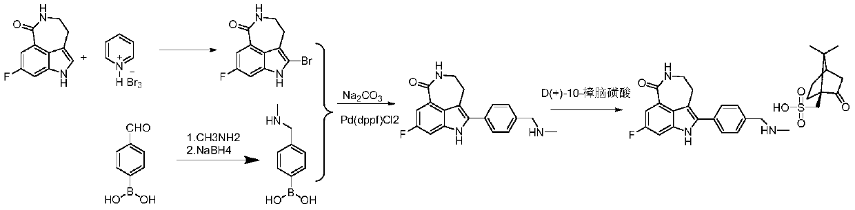 Synthesis method of rucaparib camsylate