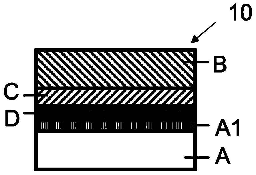 Moisture-barrier laminate film