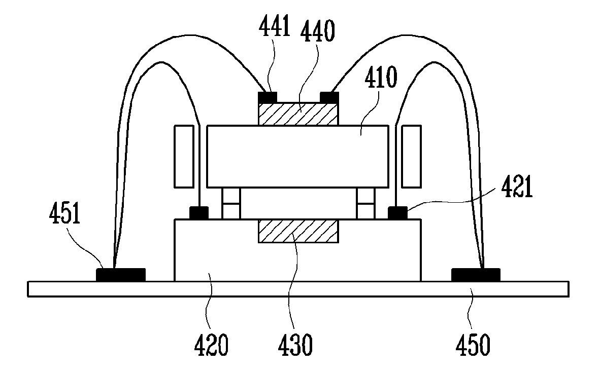 Wafer level package and method of fabricating the same