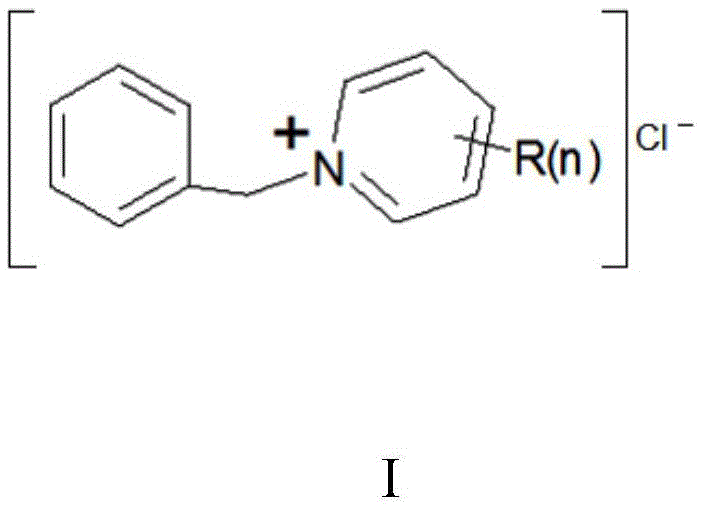 Alkyl pyridinium quaternary ammonium salt corrosion inhibitor used for inhibiting carbon dioxide corrosion and preparation method thereof