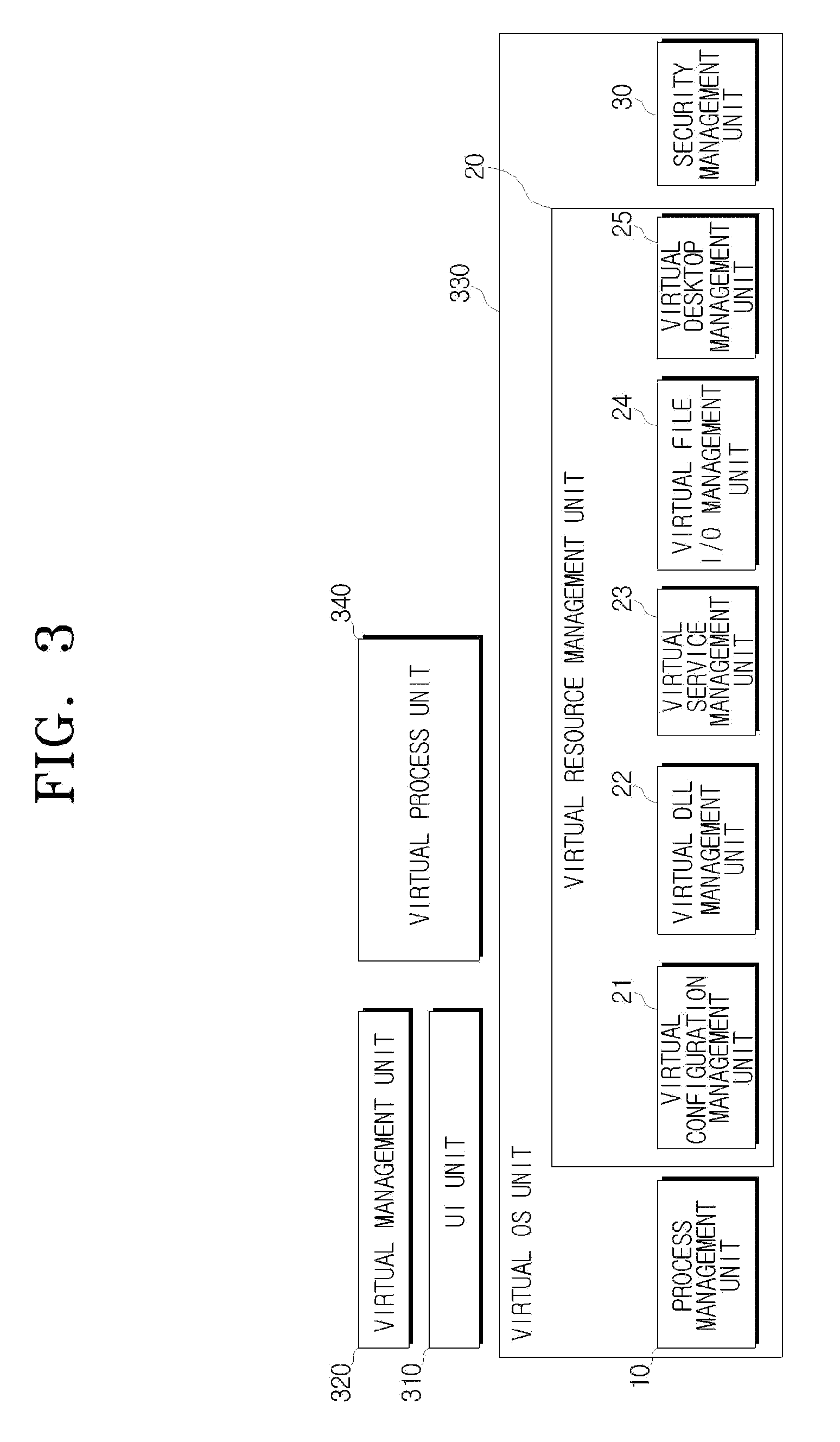 Virtual environment system and method for operating the same