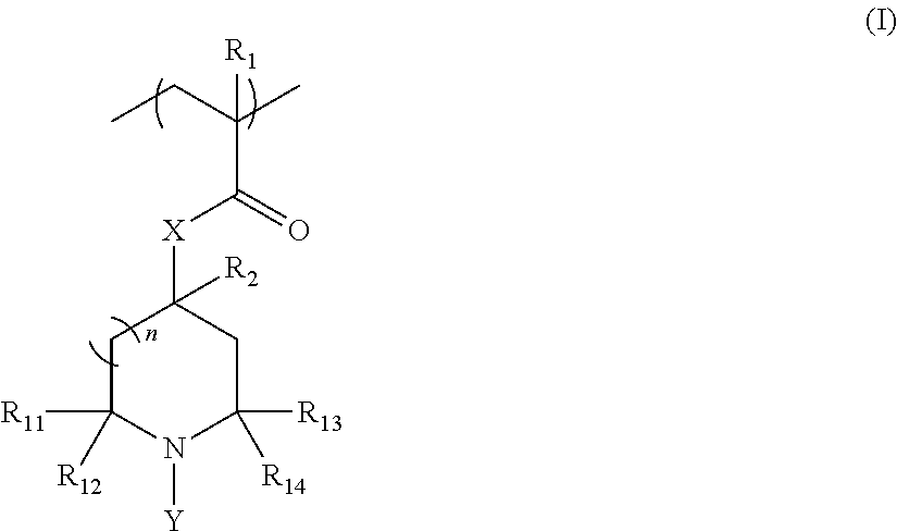 Novel copolymer with cyclic halamine structure