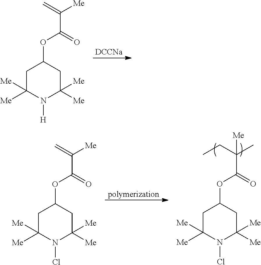 Novel copolymer with cyclic halamine structure