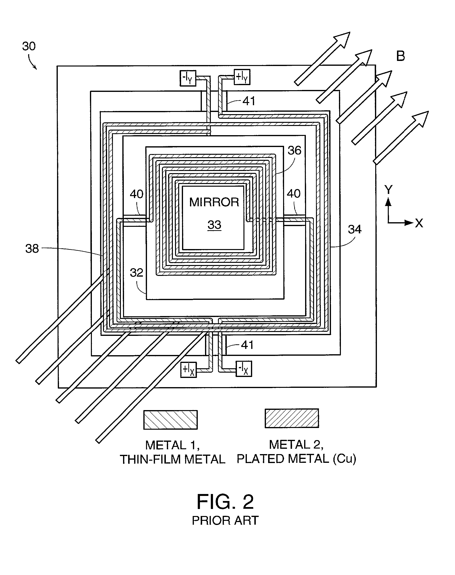 Magnetically actuated micro-electro-mechanical apparatus and method of manufacture