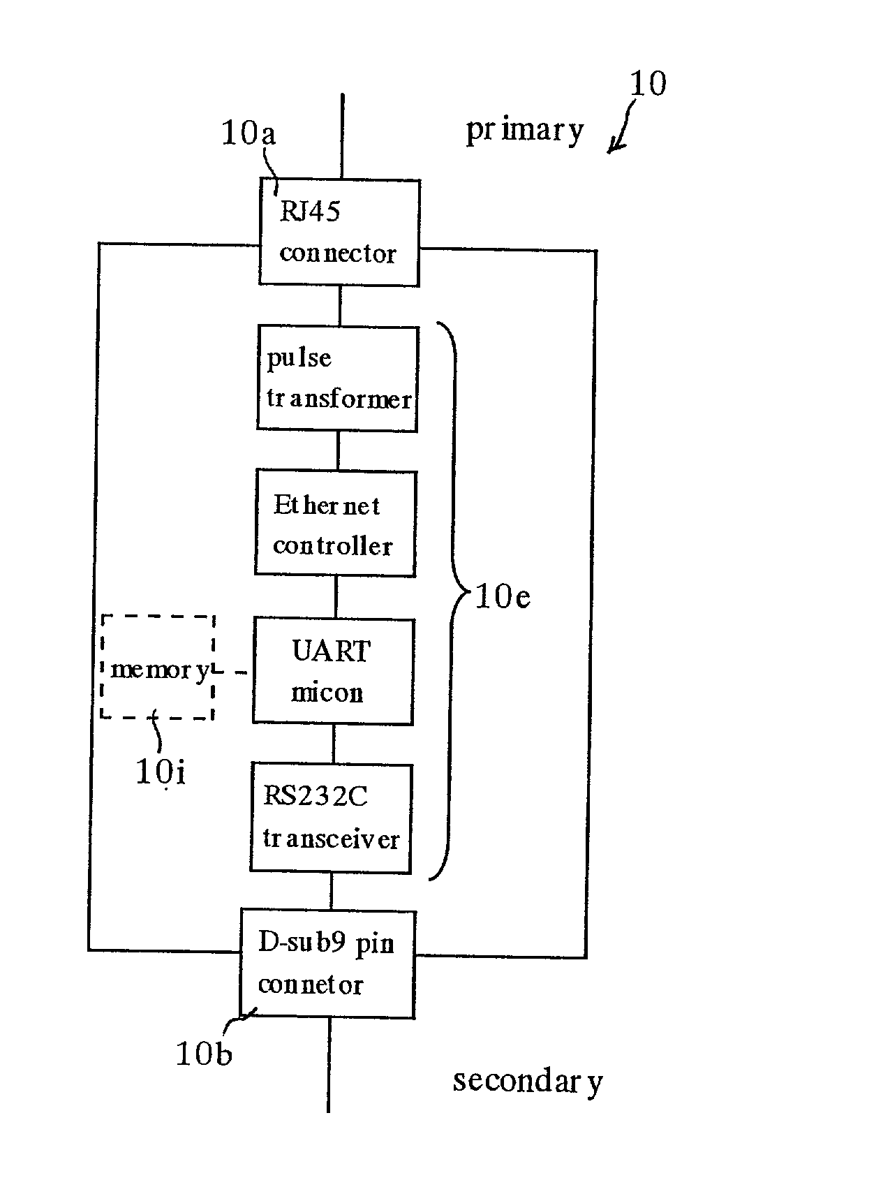 Protocol conversion connector of communication network-adapted type and indoor communication network system