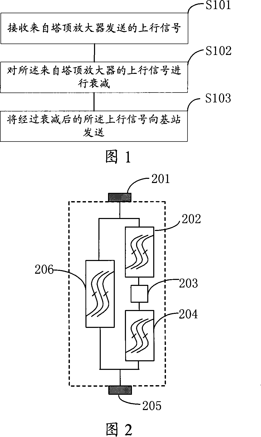 Method and device of base station compatible with high-gain tower amplifier