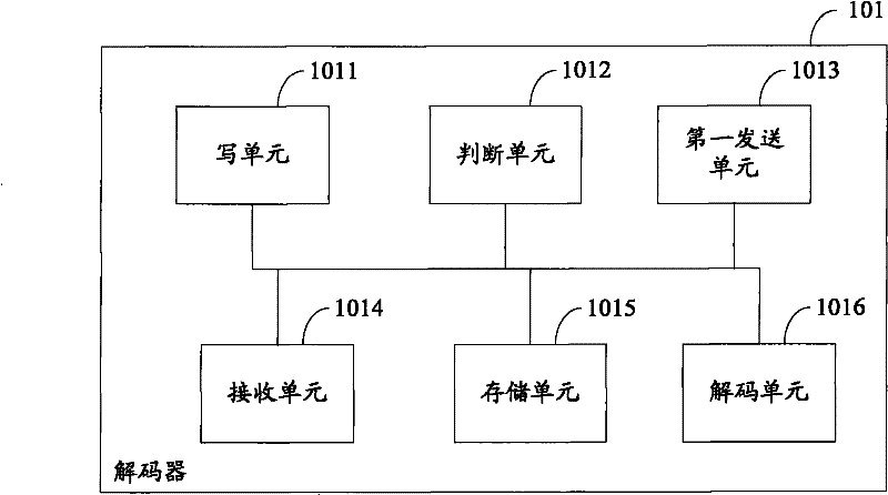 Method and device for transmitting audio data