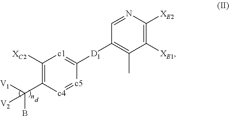 Compounds for inflammation and immune-related uses